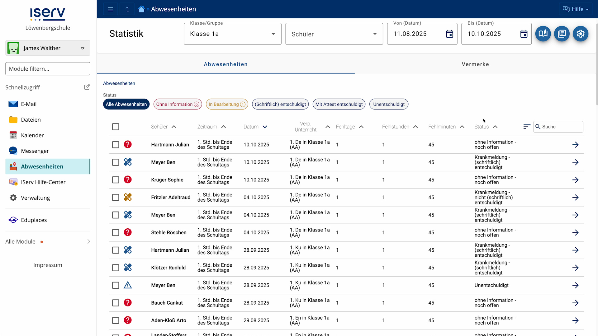 Statistik Abwesenheiten